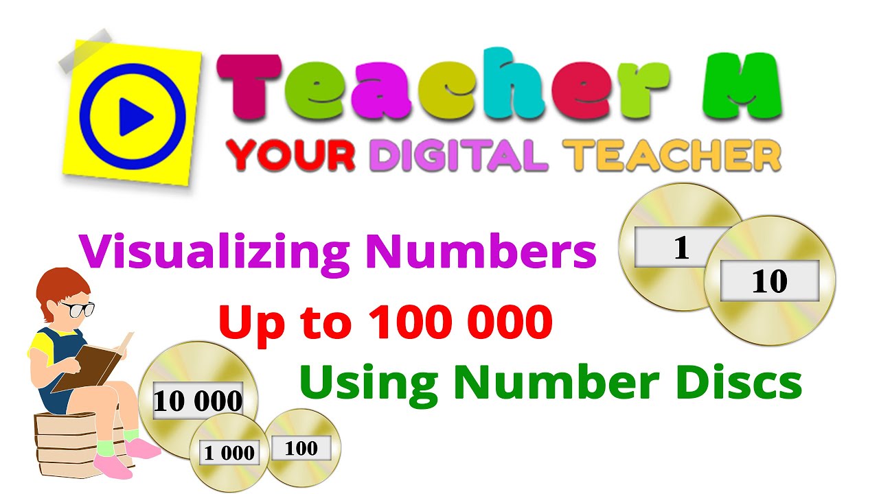 visualizing-numbers-up-to-100-000-using-number-discs-zest-say